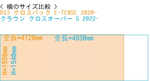 #DS3 クロスバック E-TENSE 2020- + クラウン クロスオーバー G 2022-